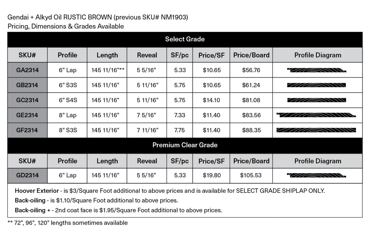 Gendai™ - Alkyd Oil BROWN - Nakamoto Forestry