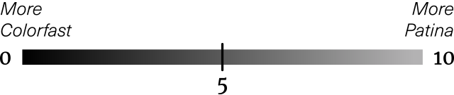 Graphic of Patina Scale with 5 score indicating level of colorfast